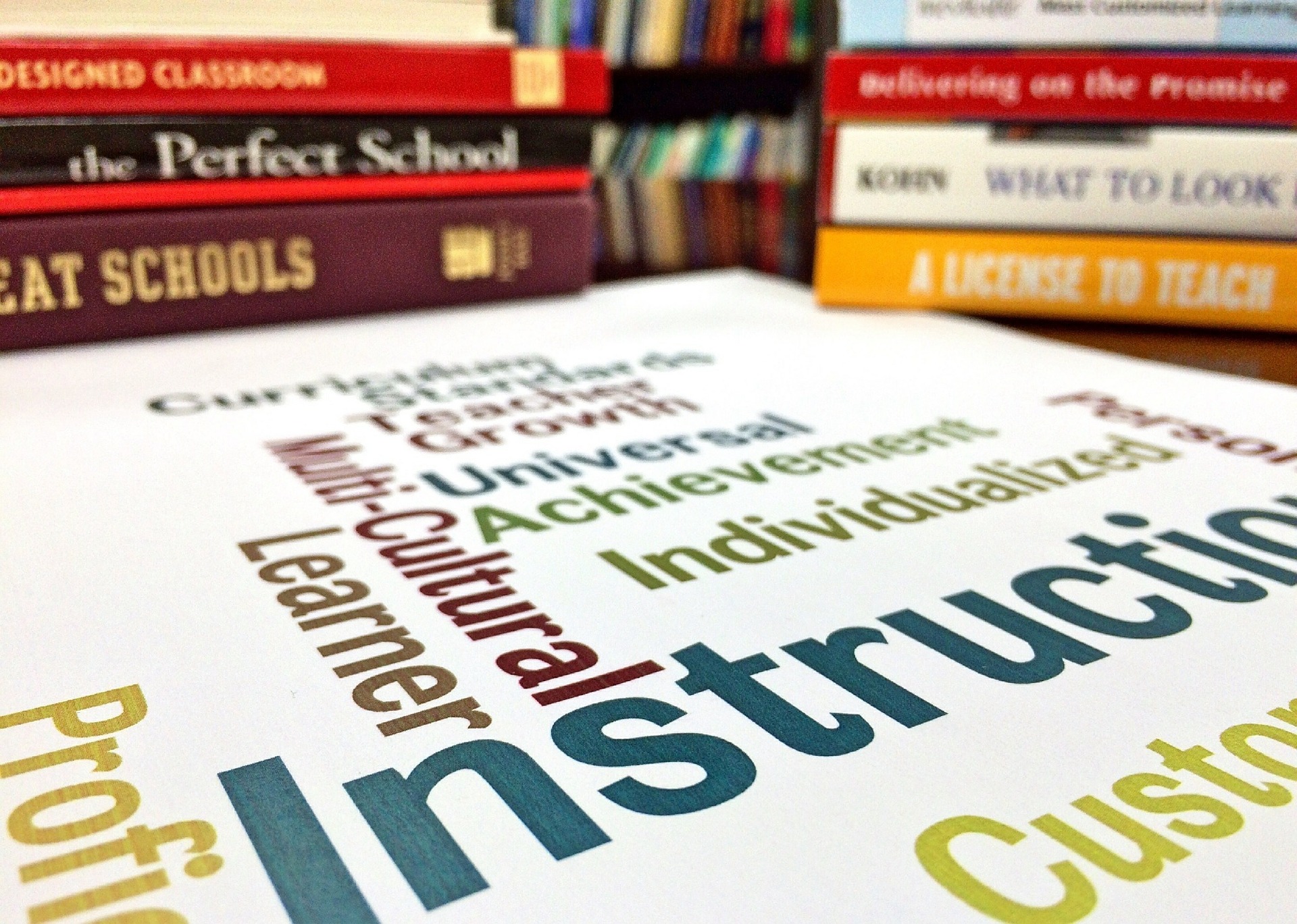 Education, Ricoshae Pty Ltd, Chris Richter